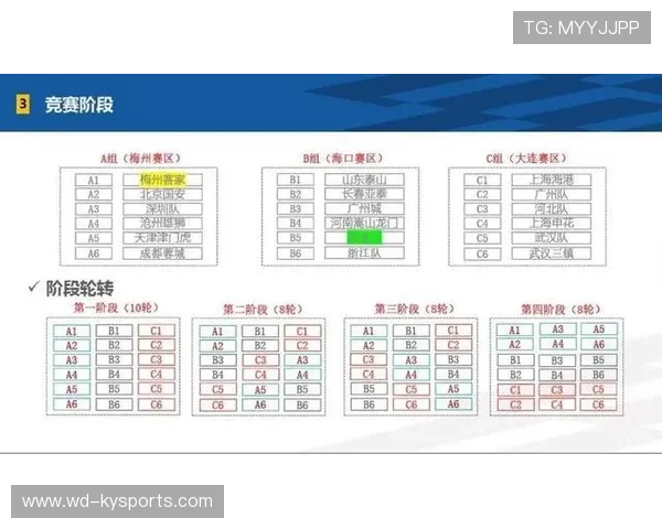 比赛组织方优化观众入场与疏散流程细化 比赛组织方优化观众入场与疏散流程细化